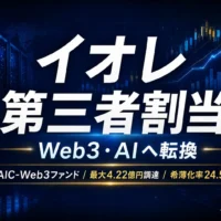 イオレ第三者割当