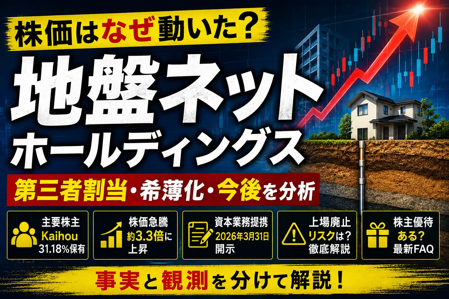 活動歴および当時の関連ビジュアル記録