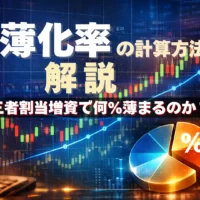 希薄化率の計算方法