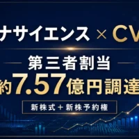 サンエスパイプス事例