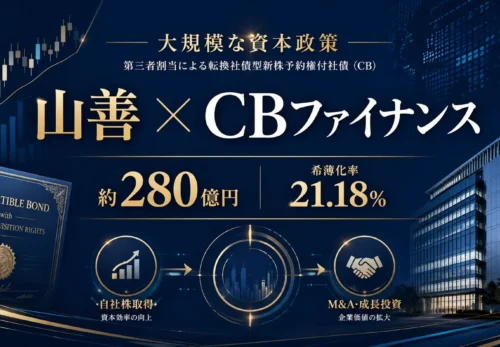 山善がAP系ファンドへ第三者割当CBを発行した資本政策