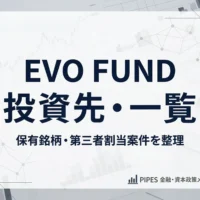 EVO FUNDの投資先一覧
