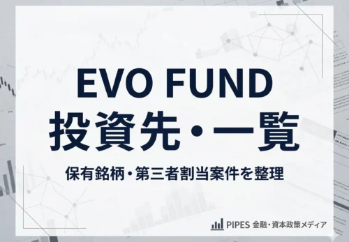 EVO FUNDの投資先一覧