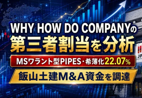 THE WHY HOW DO COMPANY」