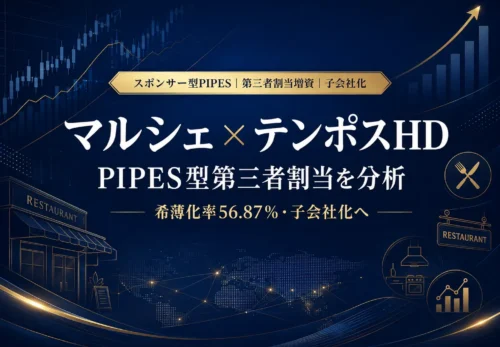 マルシェとテンポスHDの第三者割当増資、希薄化率56.87％と子会社化見込みを解説する