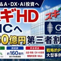 スギホールディングスがGIC Private Limitedに約160億円の第三者割当を実施する戦略的PIPES案件