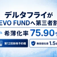Delta-Fly PharmaがEVO FUNDへ第三者割当、希薄化率75.90%と第12回新株予約権・無担保社債1.5億円