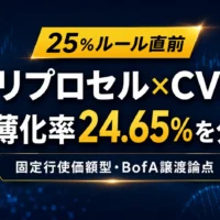 リプロセルがCVIに実施した第三者割当と希薄化率24.65%を示すPIPES型資金調達の分析