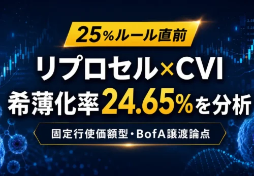 リプロセルがCVIに実施した第三者割当と希薄化率24.65％を示すPIPES型資金調達の分析
