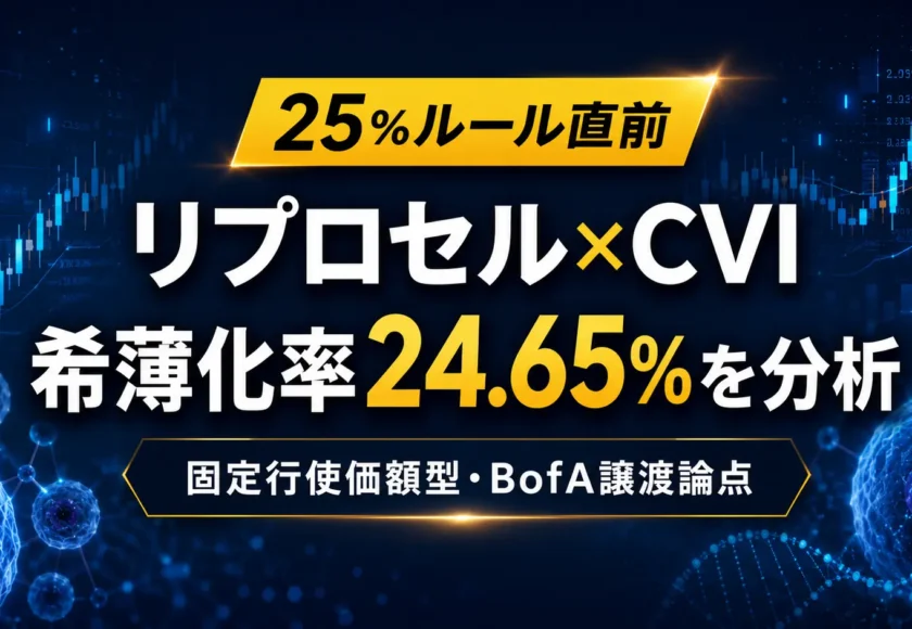 リプロセルがCVIに実施した第三者割当と希薄化率24.65％を示すPIPES型資金調達の分析