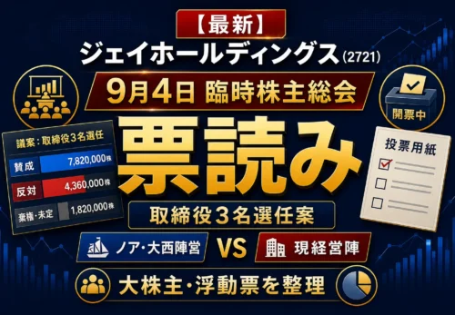 ジェイホールディングスの臨時株主総会の票読み、取締役3名選任案、大株主と浮動票の行方を解説する