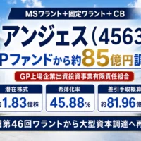 アンジェスがGPファンドから約85億円を調達する大型PIPES