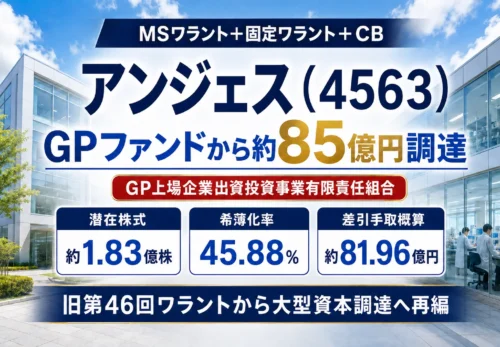アンジェスがGPファンドから約85億円を調達する大型PIPES