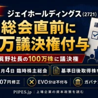 ジェイホールディングスが9月4日臨時株主総会直前に、基準日後に眞野社長が取得した100万株へ1万議決権を付与