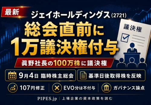 ジェイホールディングスが9月4日臨時株主総会直前に、基準日後に眞野社長が取得した100万株へ1万議決権を付与