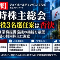 ジェイホールディングスの臨時株主総会でノアグループHD提案の取締役3名選任案が否決され、今後の業務提携協議と現経営陣の説明責任を整理
