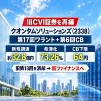 クオンタムソリューションズ(2338)がCVI向け旧ワラント・CBを再編したPIPES案件の解説