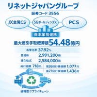 リネットジャパン3556の第三者割当と新株予約権、最大54.48億円調達・希薄化率37.92%